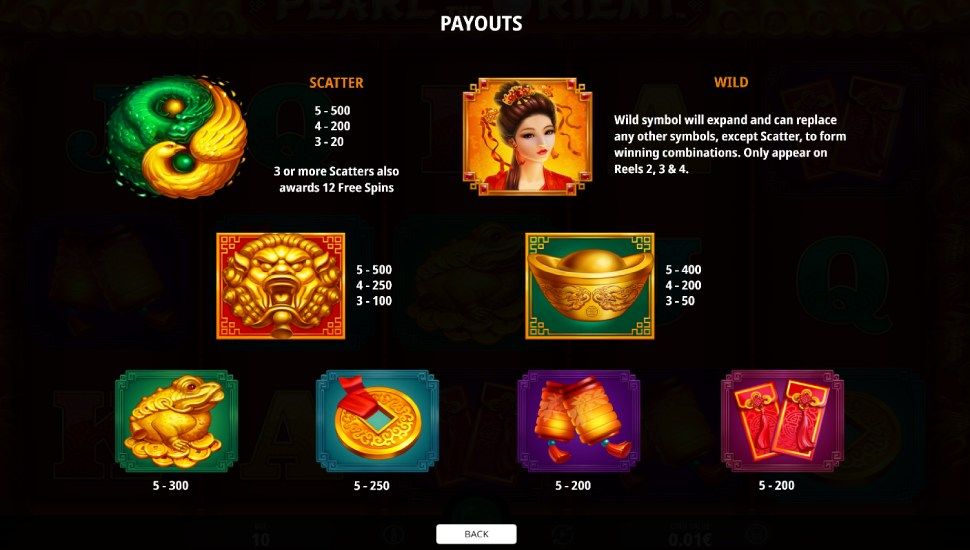 Pearl of the Orient slot Szimbolumok